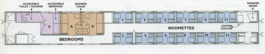 Old Viewliner Layout